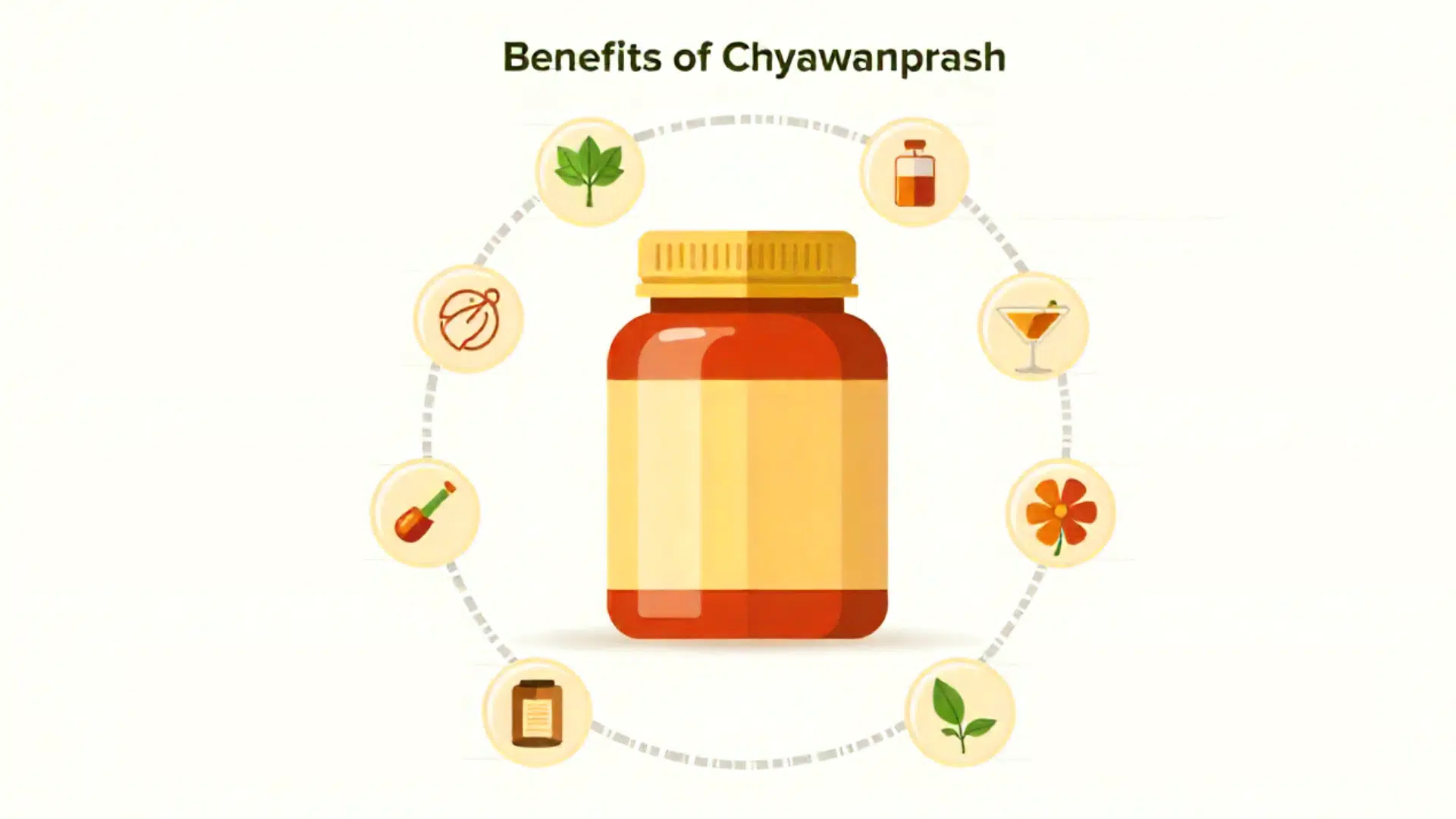 List of Chyawanprash Benefits