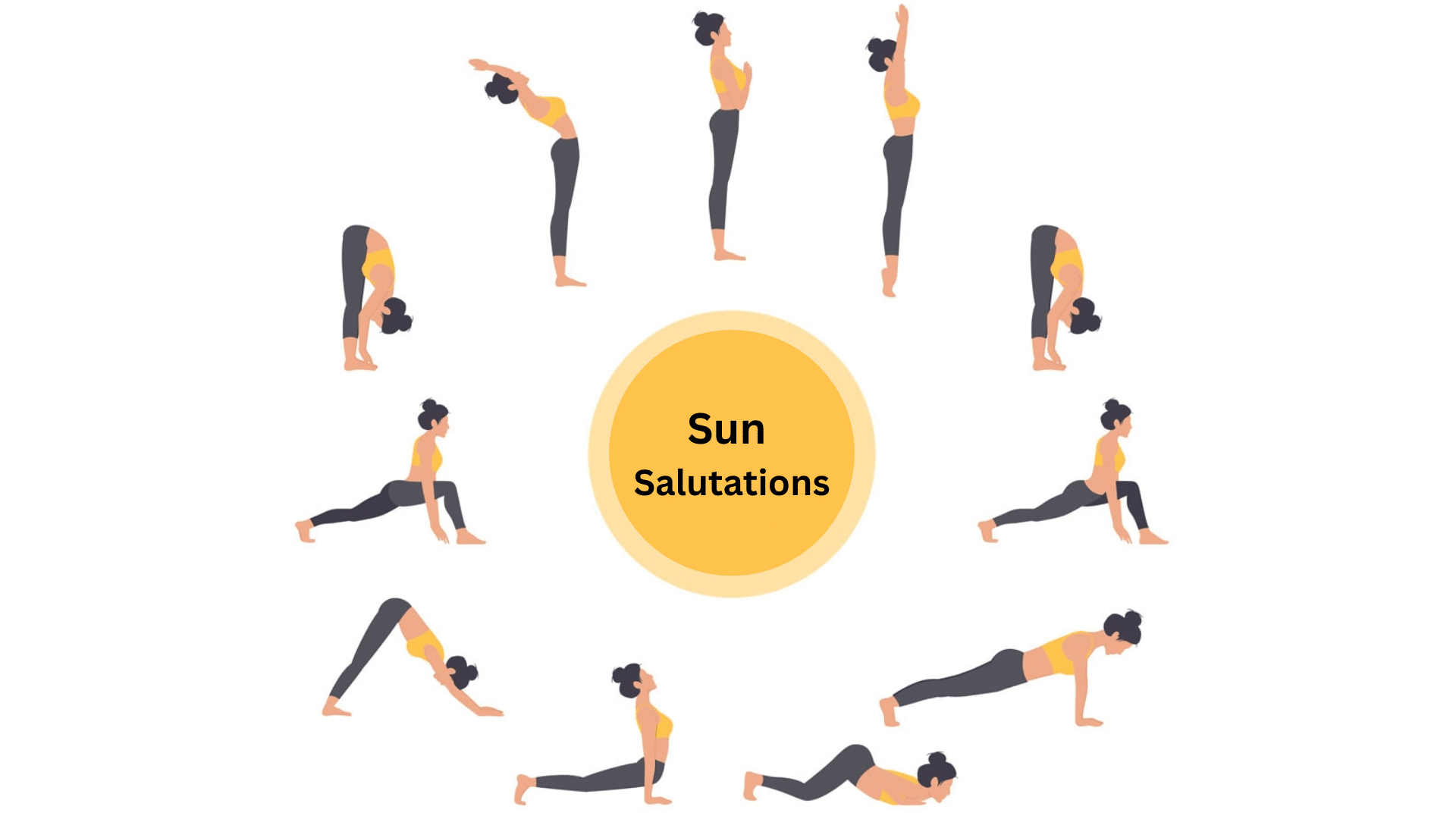 seated-sun-salutation