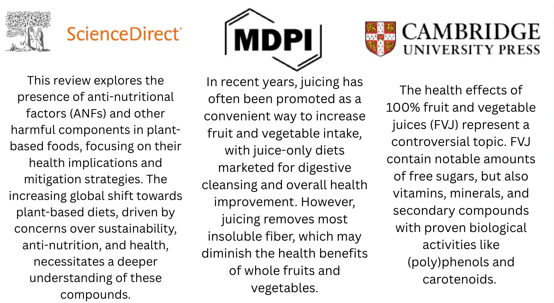 logos of sciencedirect, mdpi and cambridge university press with text summarizing research on juicing and health