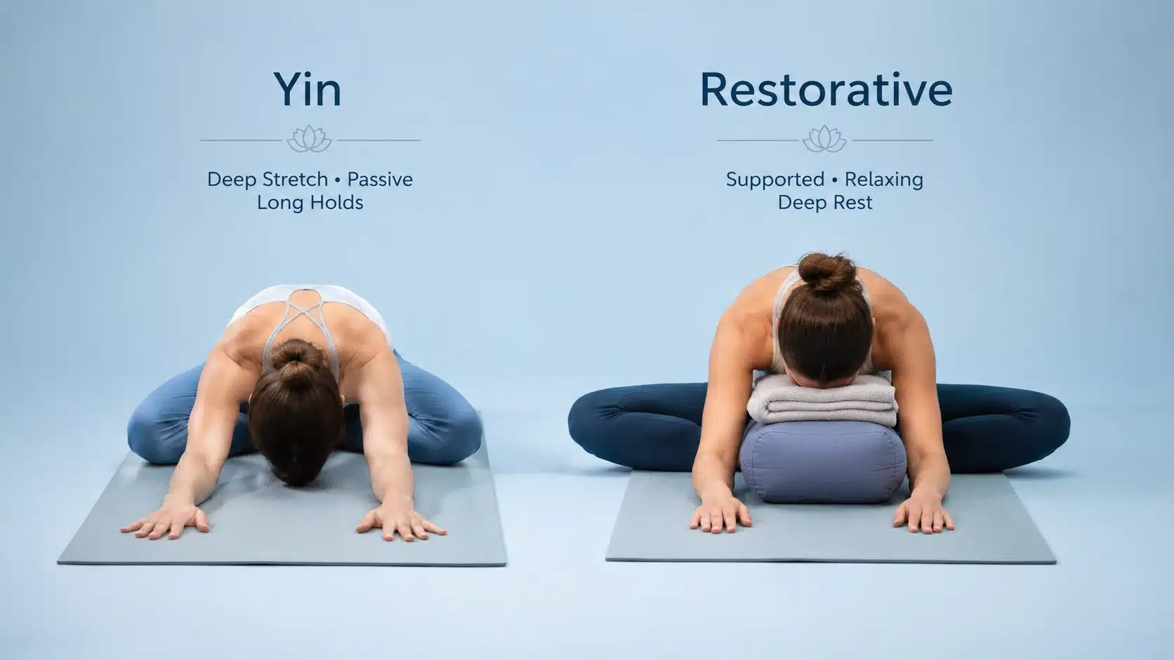Side by side comparison showing a Yin yoga forward fold and a restorative supported butterfly pose on pink mats